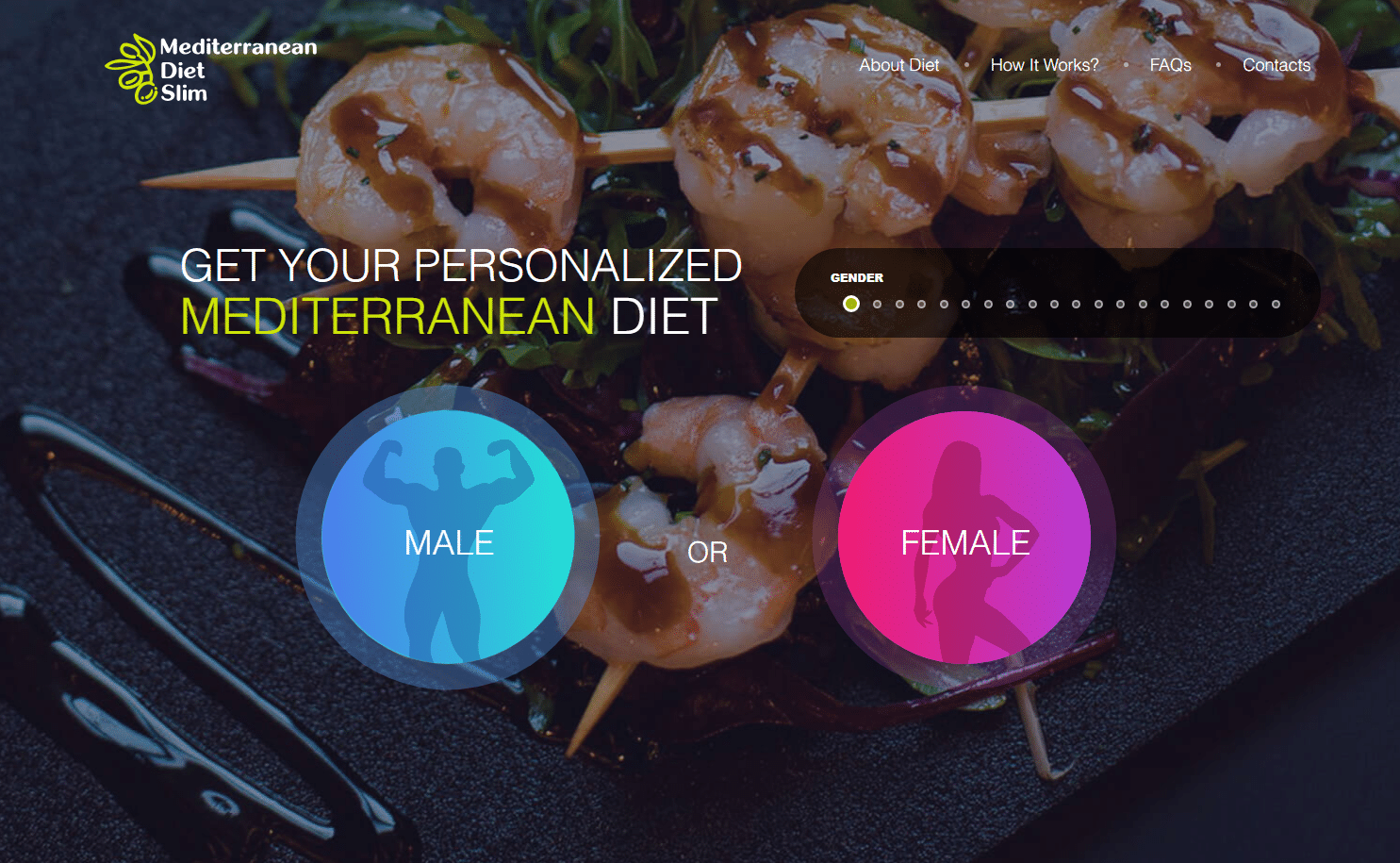 MediterraneanDietSlim.com | Website/Business for SALE!