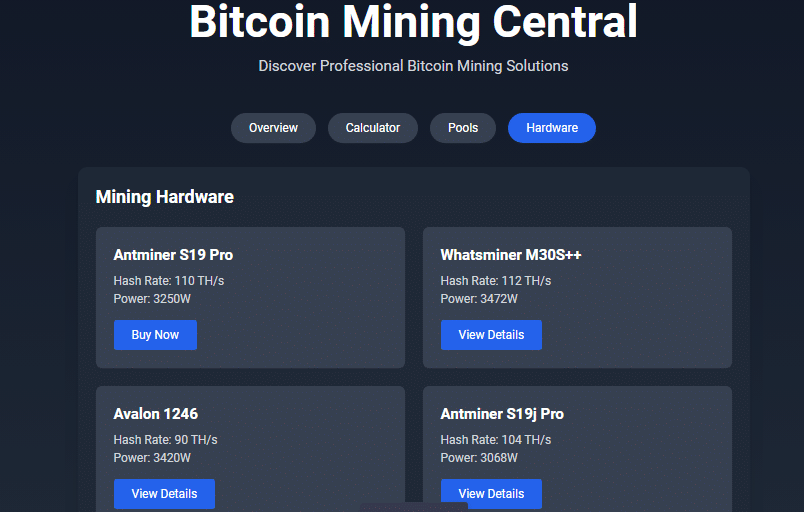 Bitcoin Mining Central