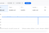 GERADOR DE IMAGENS COM IA