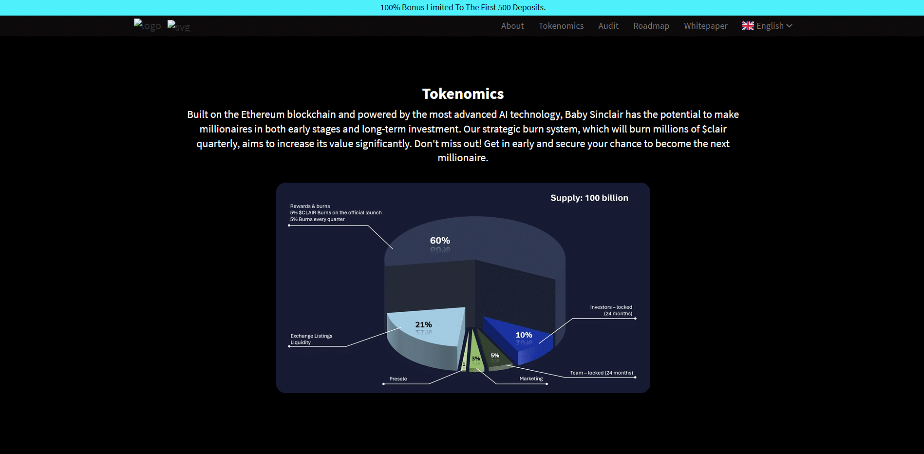 Premium Crypto Landing Page + Presale Dapp