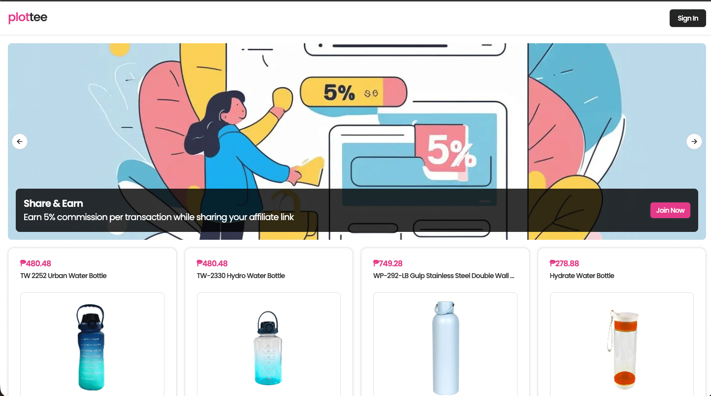 E commerce With Raffle Prizes